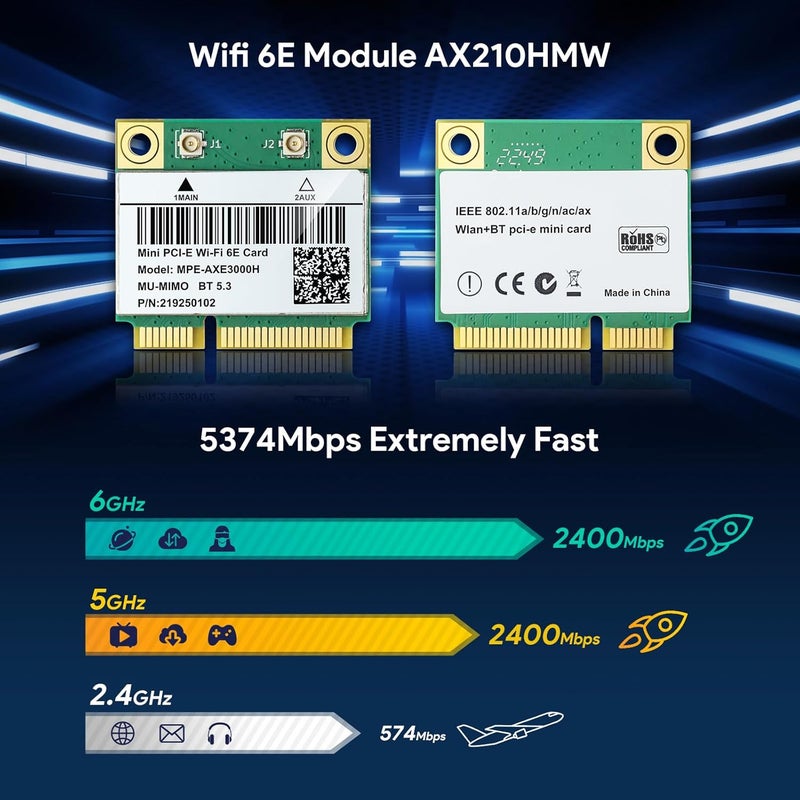 EDUP AX210HMW WiFi Card, Wi-Fi 6E Laptop Wireless Card Mini PCIE Interface, Tri-Band Wireless Module for Laptop, 802.11AX WiFi Adapter with Bluetooth 5.3, MU-MIMO, Supports Windows 11/10 (64bit)/Linux - Image 2